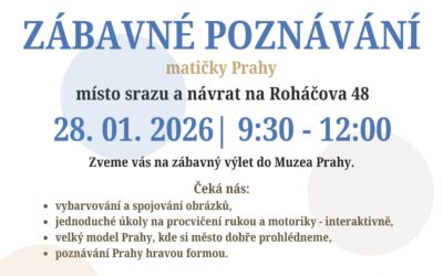 Poznávání Prahy v Muzeu Prahy 🏛️🗺️